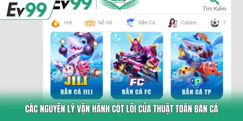 Các nguyên lý vận hành cốt lõi của thuật toán bắn cá