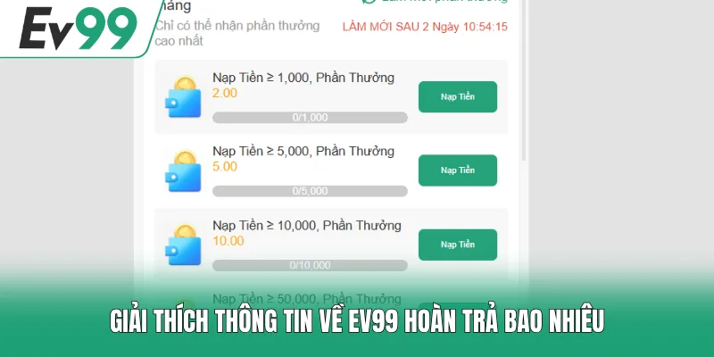 Giải thích thông tin về EV99 hoàn trả bao nhiêu