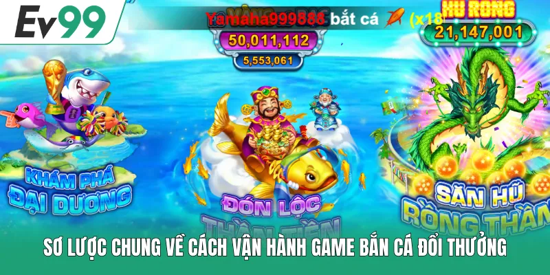Sơ lược chung về cách vận hành game bắn cá đổi thưởng