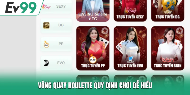 Vòng quay Roulette quy định chơi dễ hiểu